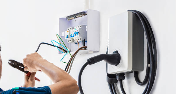 Best Commercial Electrician Services  in Palmyra, MO